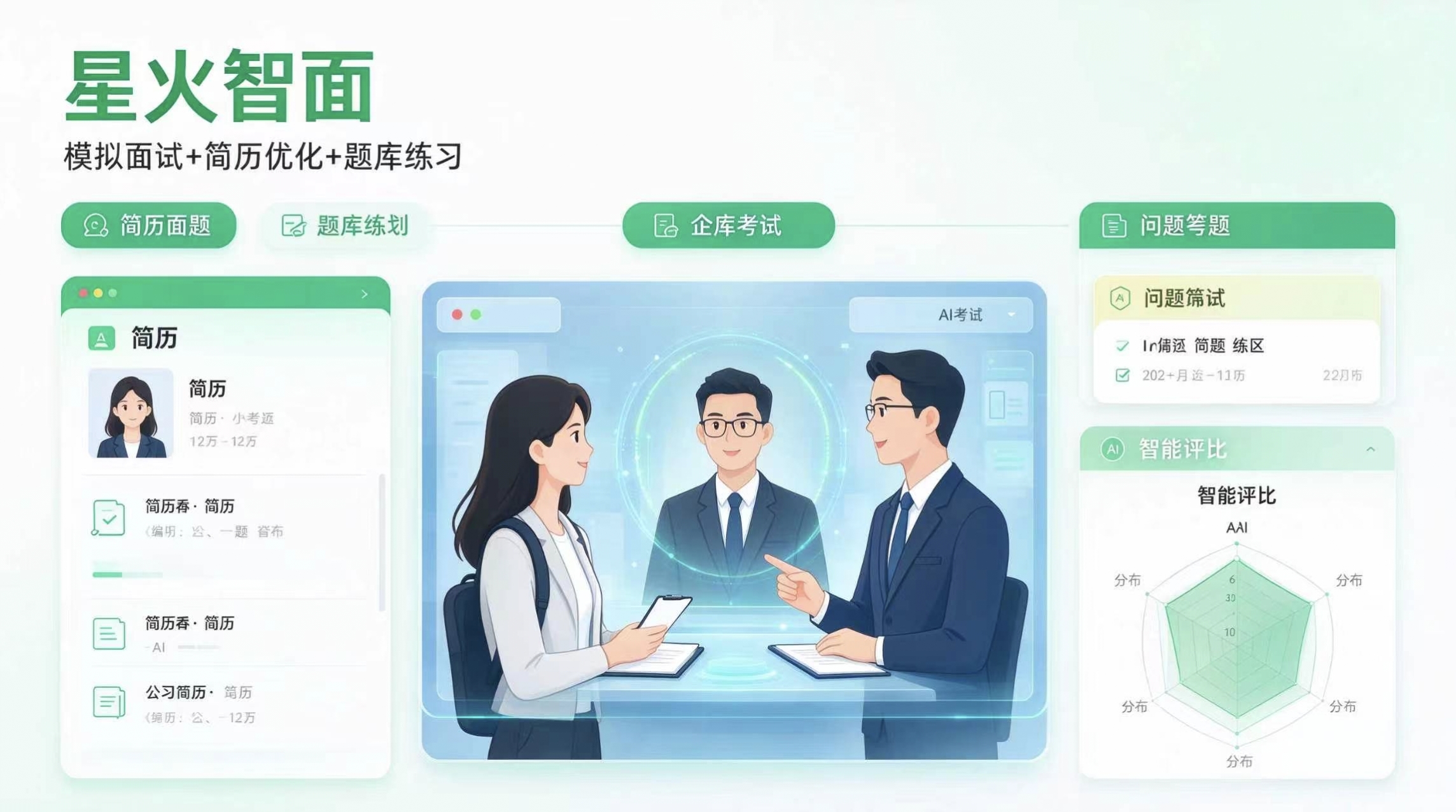 星火智面概念图