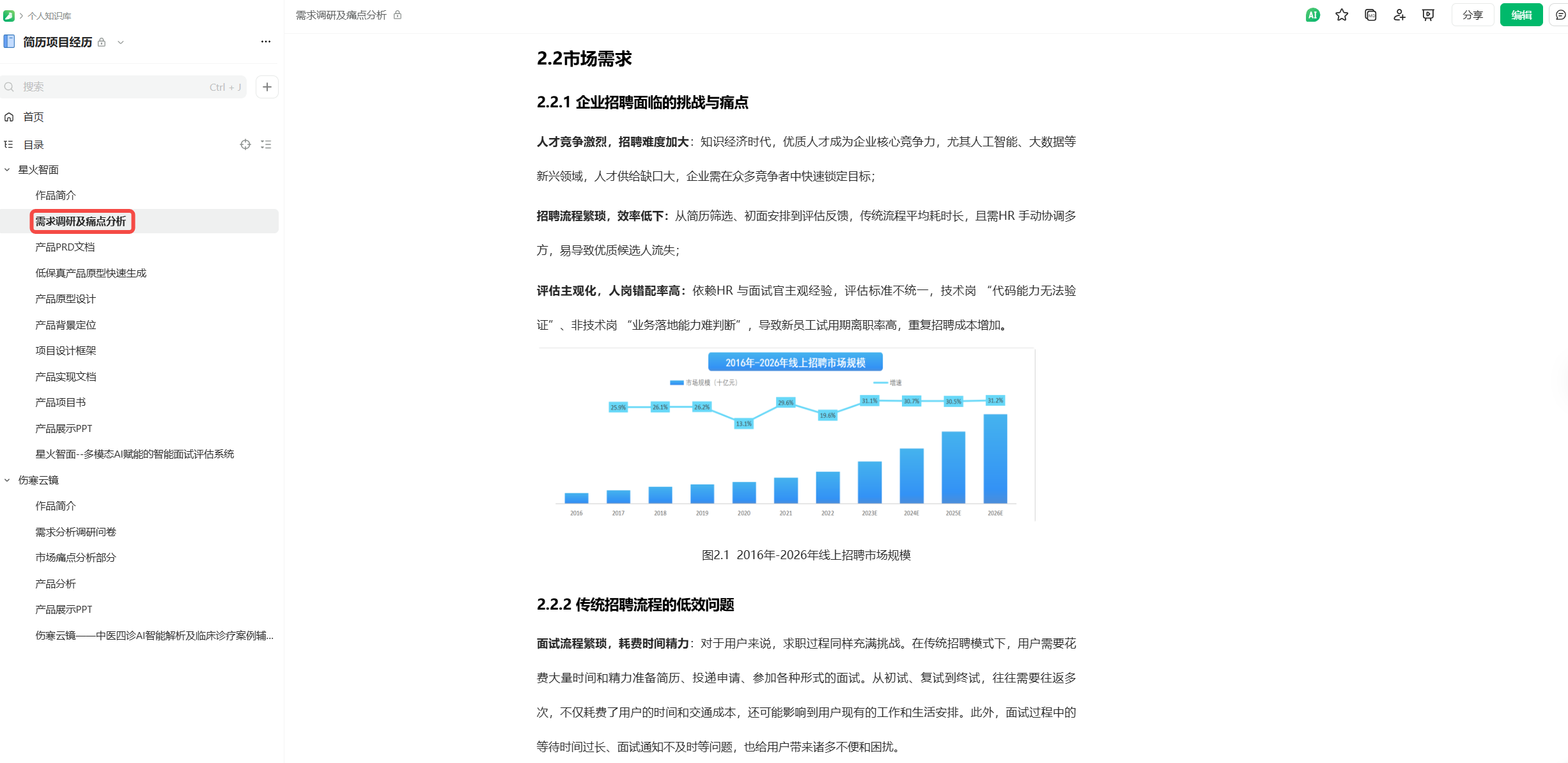 需求调研及痛点分析